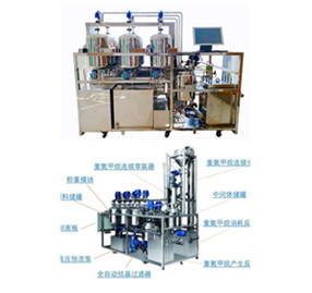 微通道实用案例展示